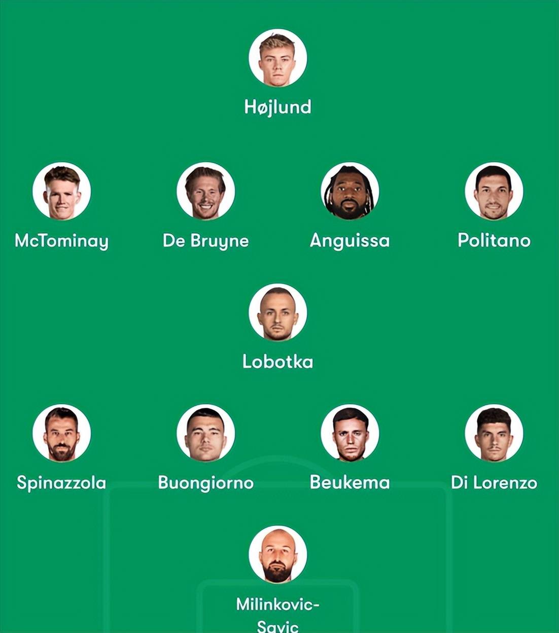 球盟会官方-202球员