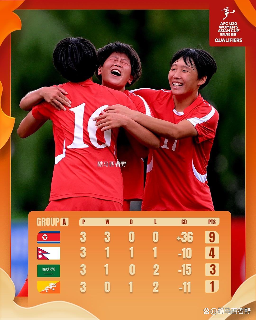 球盟会官方-中国女足最强中场大将